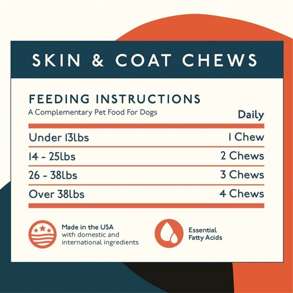 HP 👏 Petlab Co. Dog Itchy Skin & Coat Support Chew - Picture 2 of 7